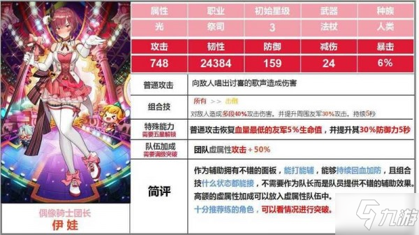 《坎公骑冠剑》各角色使用分析 角色有哪些