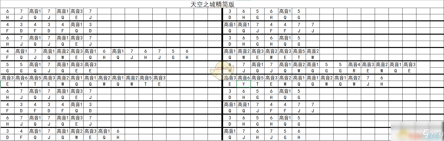 《原神》天空之城攻略 琴谱简谱详细介绍