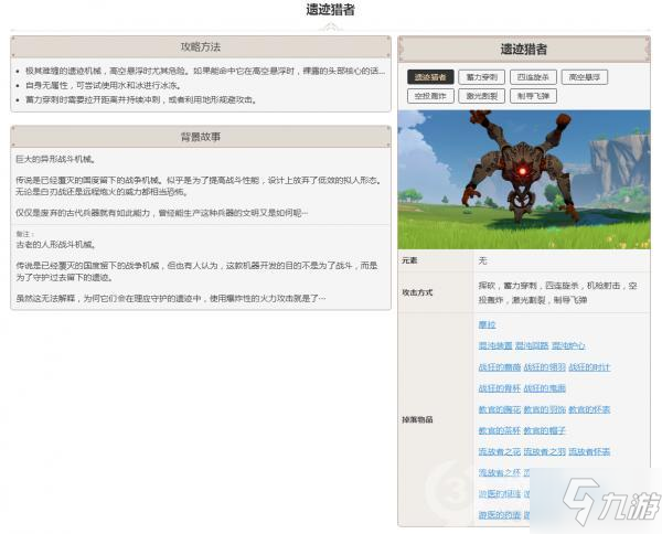 原神怪物遗迹猎者怎么样 属性图鉴汇总