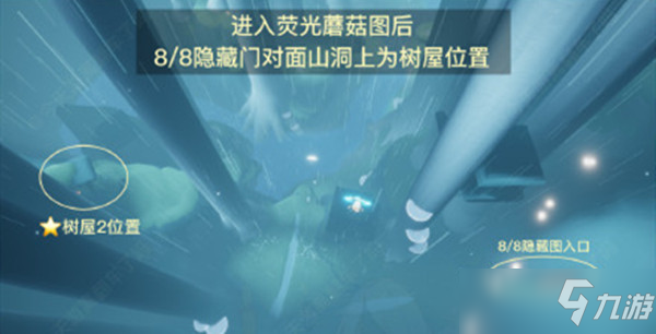 进入荧光蘑菇图后8/8隐藏对面山洞上为树屋位置