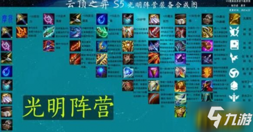 云顶之弈s5装备怎么合成 s5装备合成攻略