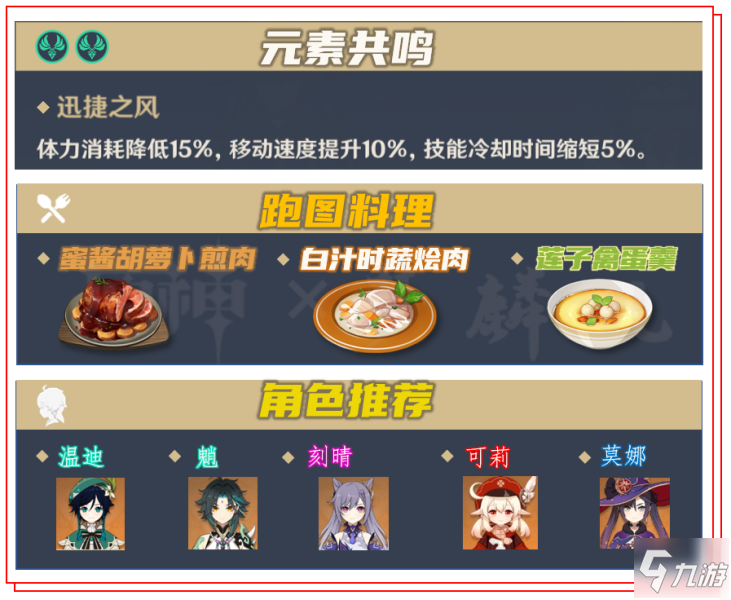 《原神》1.6可莉突破材料怎么获得 1.6可莉突破材料获得方法分享