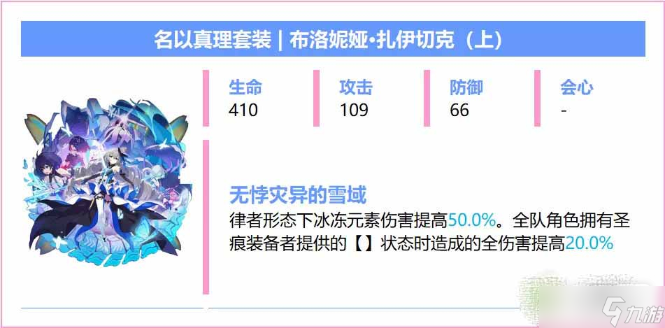 崩坏3布洛妮娅扎伊切克圣痕搭配指南