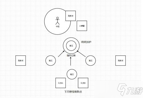 《哈利波特魔法覺醒》保護南瓜卡組攻略