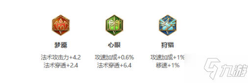 《王者荣耀》S25赛季梦奇最强出装