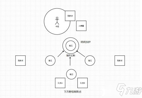 《哈利波特：魔法覺(jué)醒》保護(hù)南瓜卡組攻略