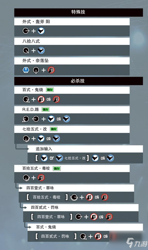 《拳皇15》草薙京出招表分享