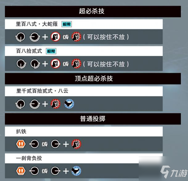 《拳皇15》草薙京出招表分享