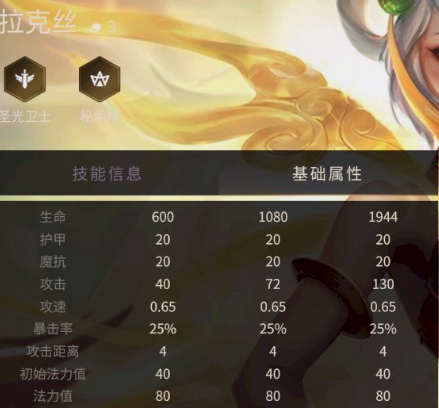 金铲铲之战拉克丝技能是什么