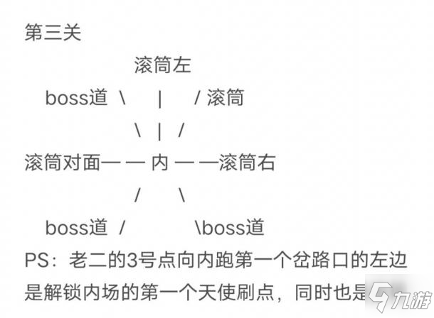 命運2 raid逃課心得 混分技巧分享