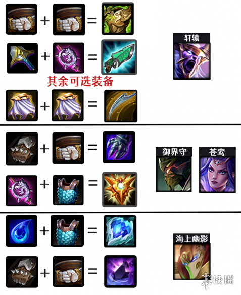 《金鏟鏟之戰(zhàn)》海盜陣容推薦 1.20海盜陣容怎么玩