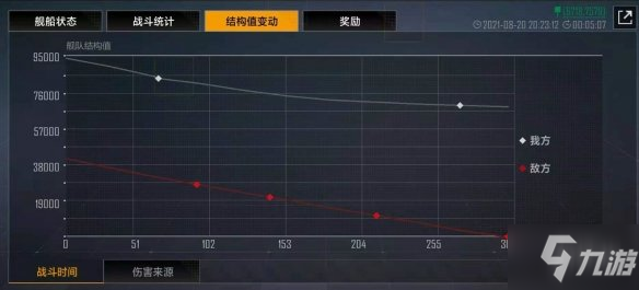 《无尽的拉格朗日》战报功能介绍 战报使用方法Get√