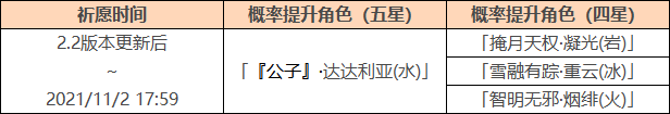 原神暂别冬都活动详情 原神暂别冬都活动内容奖励