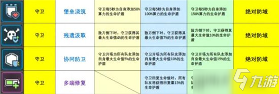 少前云圖計(jì)劃絕對(duì)防域散件強(qiáng)度測評(píng)