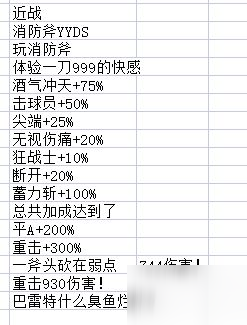 《喋血復(fù)仇》全武器傷害數(shù)據(jù)一覽