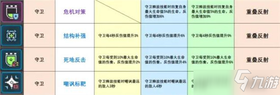 少前云图计划重叠反射怎么使用 重叠反射使用技巧教学