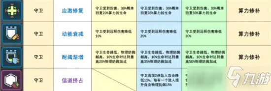 少前云圖計劃算力修補單件全面解析