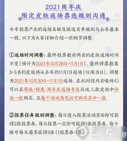 王者荣耀六周年返场皮肤什么时候投票 王者荣耀六周年返场皮肤投票时间