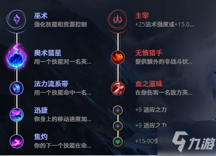 LOL11.19風暴之怒 迦娜攻略