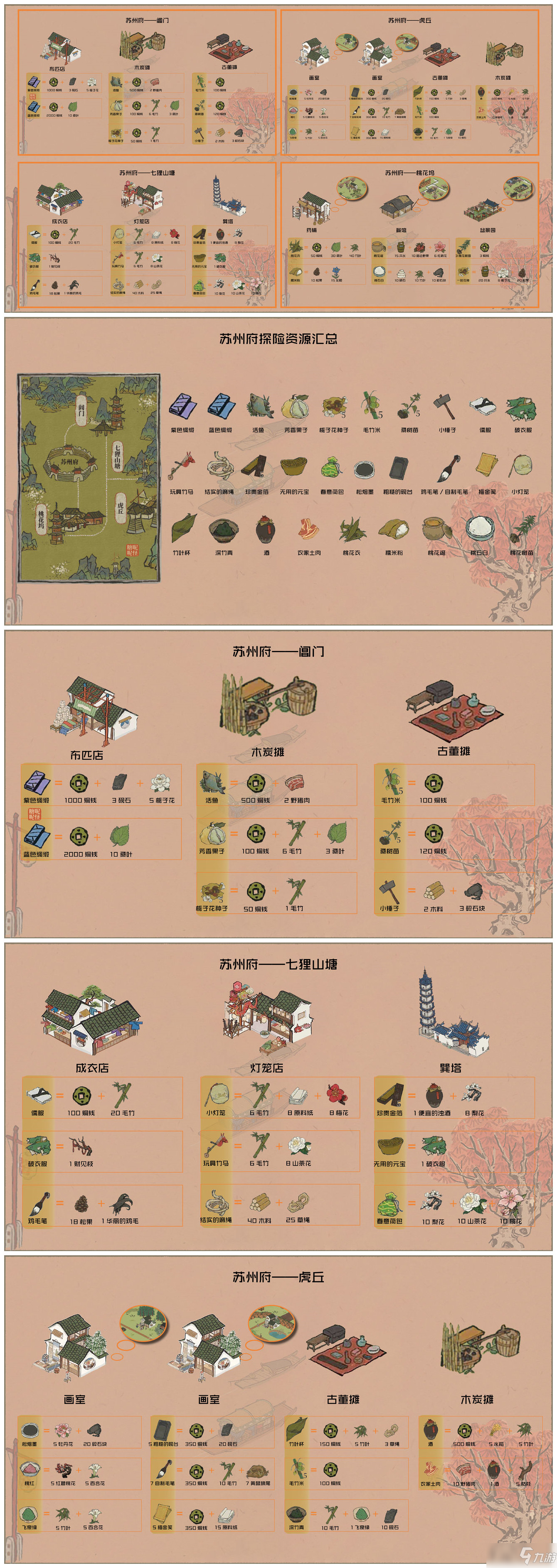 江南百景图茱萸花怎么获得？茱萸花获取方法及兑换攻略