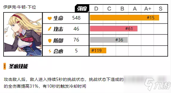 《崩壞3》增傷機制解析