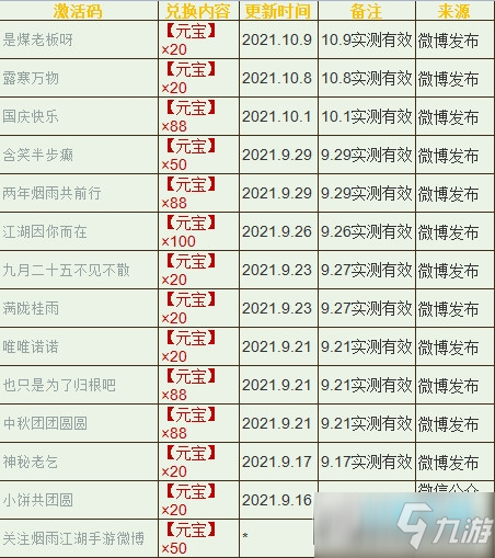 煙雨江湖激活碼最新10月在哪發(fā)布 煙雨江湖激活碼最新永久激活碼大全