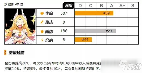 崩坏3伤害公式计算 伤害机制计算