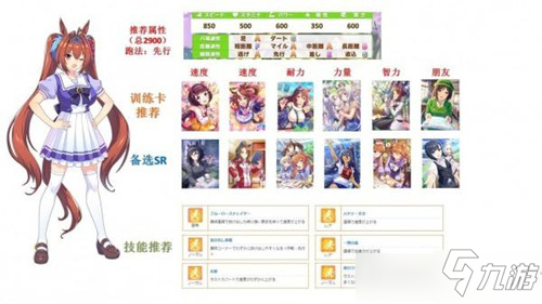《赛马娘》曲线的侍酒师技能怎么获得