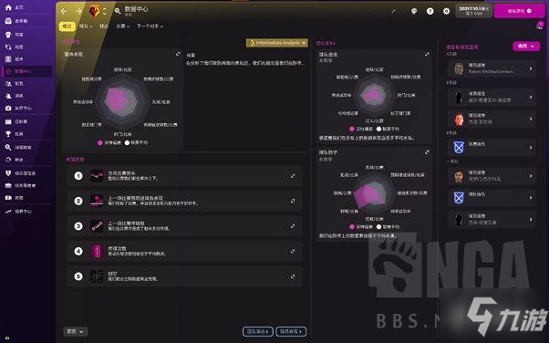 足球經(jīng)理2022新特性數(shù)據(jù)中心功能介紹 新角色靠邊中后衛(wèi)