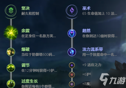 LOL11.19扭曲树精 茂凯攻略