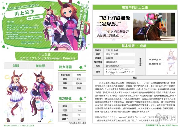 《賽馬娘手游》川上公主技能是什么 三星馬娘川上公主技能翻譯