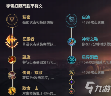 LOL11.19盲僧 李青攻略