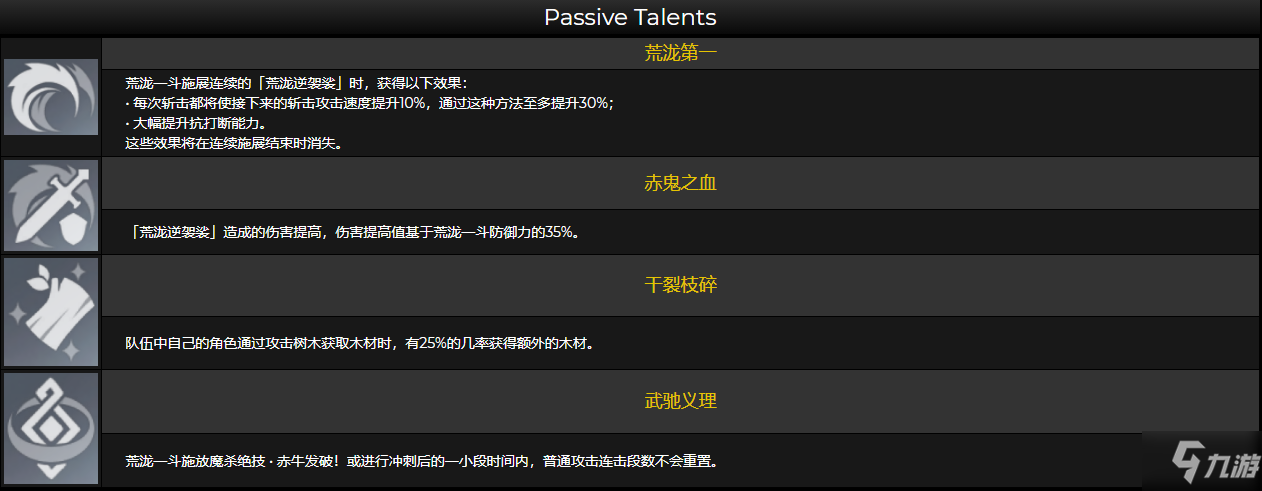 原神荒泷一斗技能&天赋&命之座效果一览