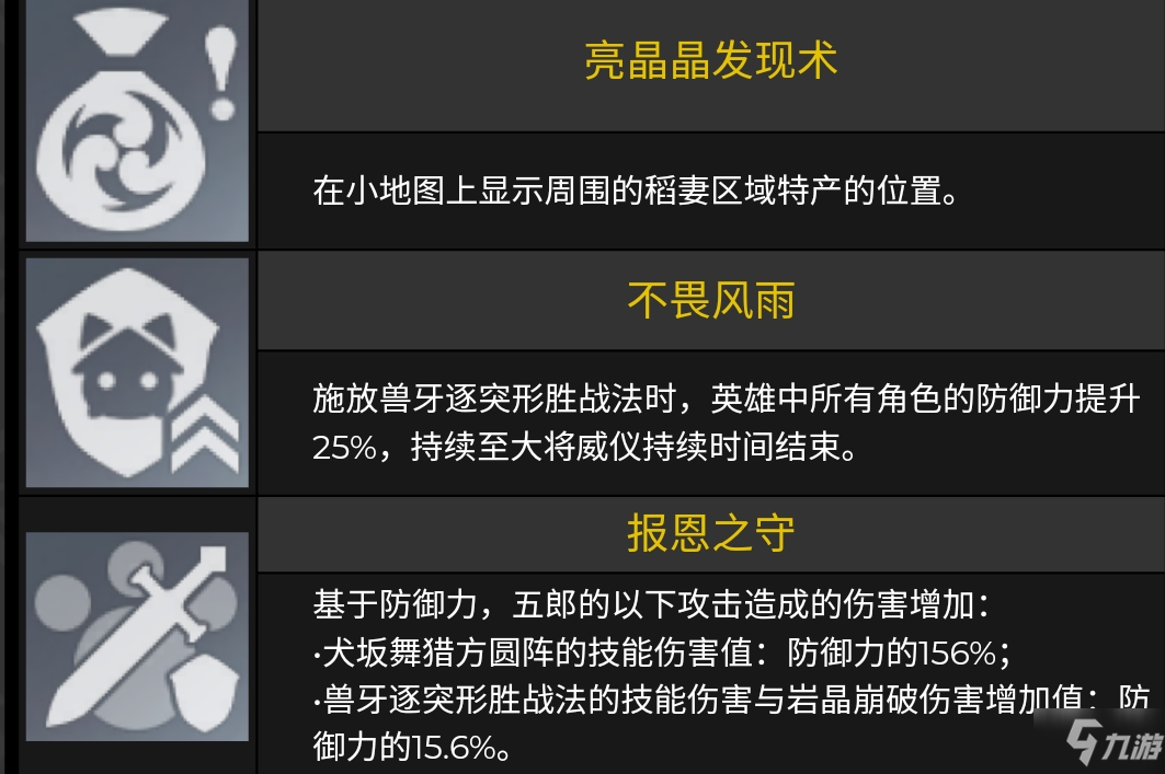原神五郎技能&天赋&命之座全数据一览