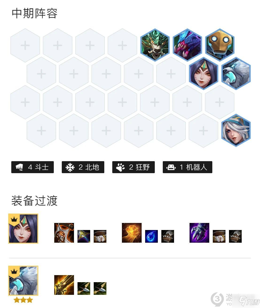 金铲铲之战6斗士2北地2虚空怎么玩 金铲铲之战6斗士2北地2虚空阵容推荐