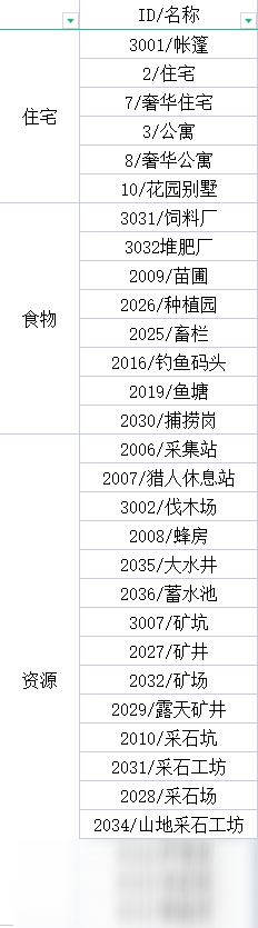 《部落幸存者》全建筑代碼一覽