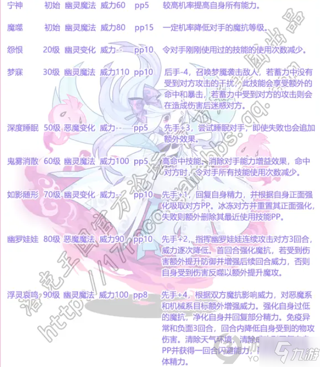 洛克王國(guó)幽游靈姬怎么樣 洛克王國(guó)幽游靈姬強(qiáng)度分析