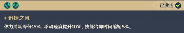 《原神》埃洛伊突破材料及獲取途徑整理