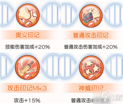 冒險小分隊新人類露易絲技能及印記推薦