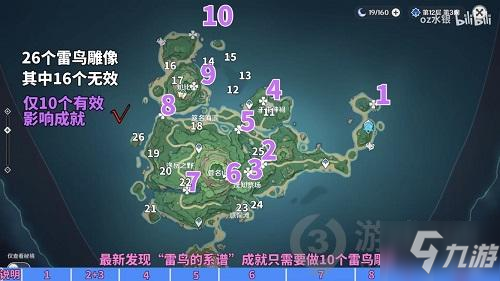 原神雷鳥雕像位置大全 原神雷鳥雕像位置匯總