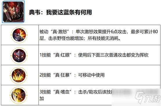 王者荣耀觉醒之战英雄技能是什么？觉醒之战英雄技能全汇总