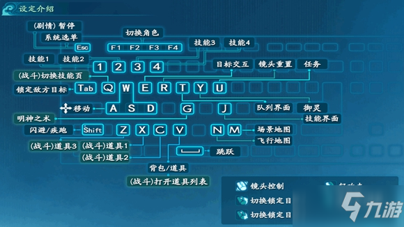 《仙剑奇侠传7》键盘鼠标和手柄操作方法说明