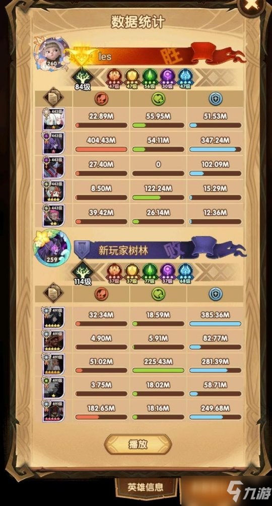 远征新游侠神器登顶最强，魔女佩戴完爆骨法