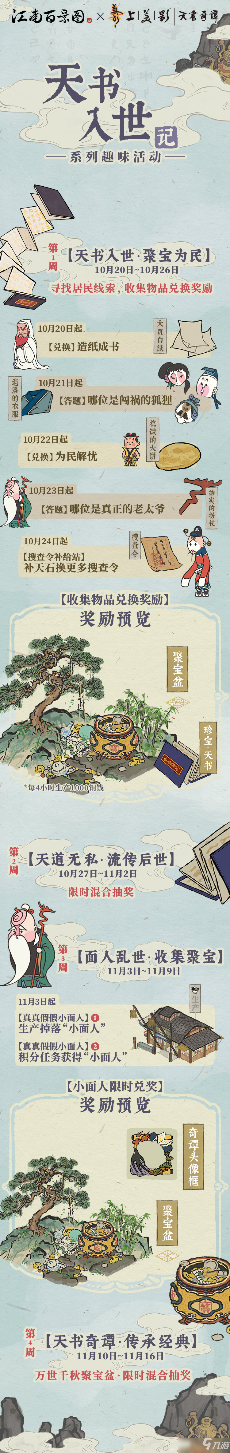 江南百景图天书入世记活动玩法攻略