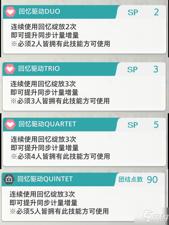 偶像大师星耀季节技能加点攻略 SP点使用方法