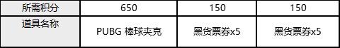 絕地求生2021萬圣節(jié)免費皮膚獲取指南 特殊空投活動攻略