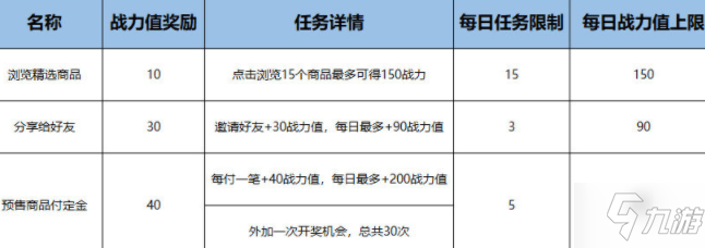 2021天猫淘宝双十一活动规则 2021双十一红包攻略