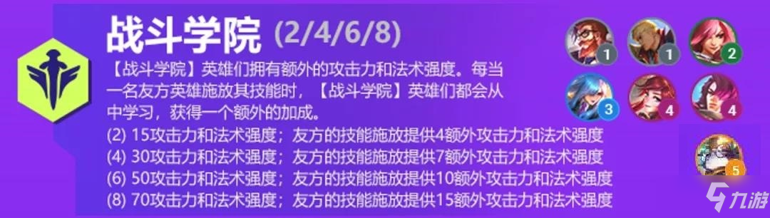 《金铲铲之战》S6赛季双城之战羁绊效果大全