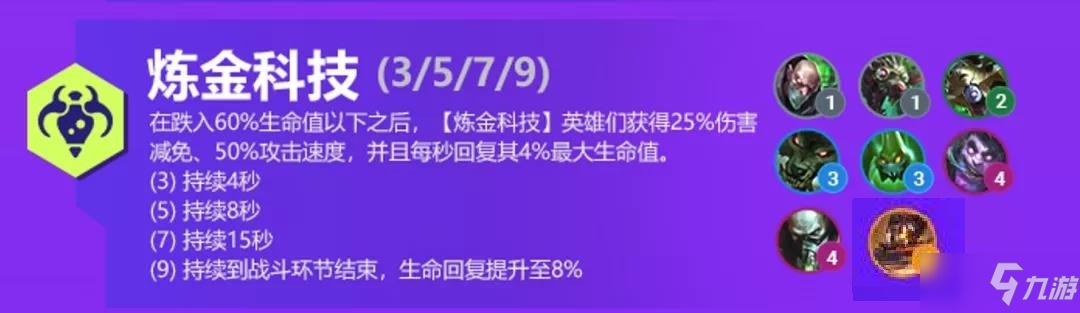 《金铲铲之战》S6赛季双城之战羁绊效果大全