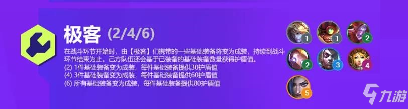 《金铲铲之战》S6赛季双城之战羁绊效果大全